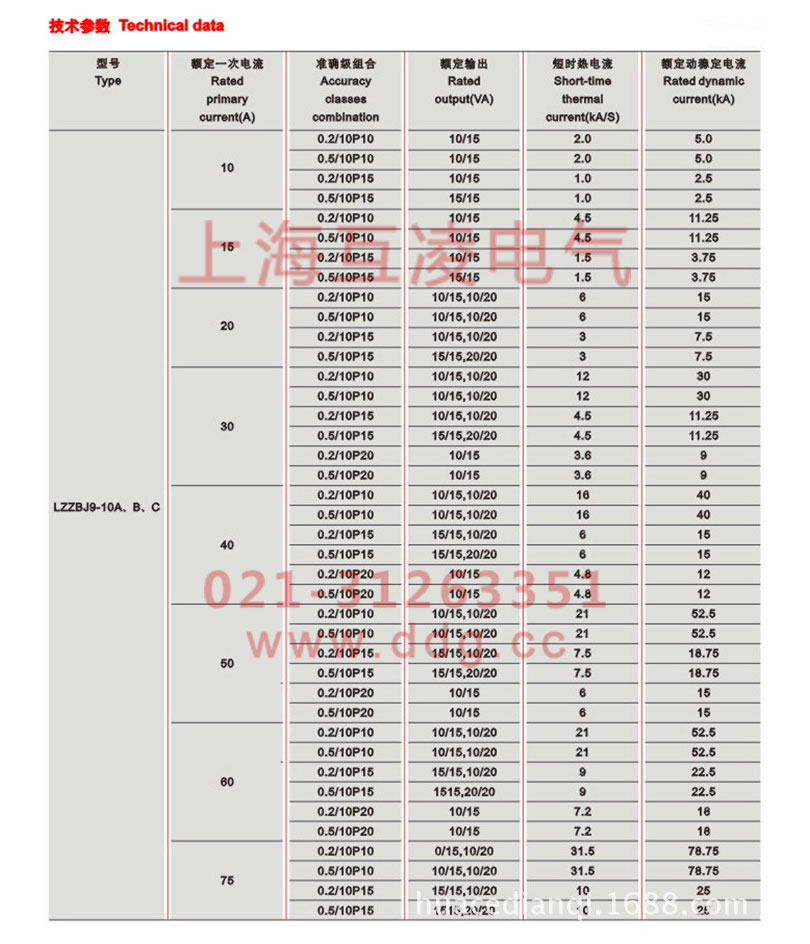 lzzbj9-10電流互感器變比